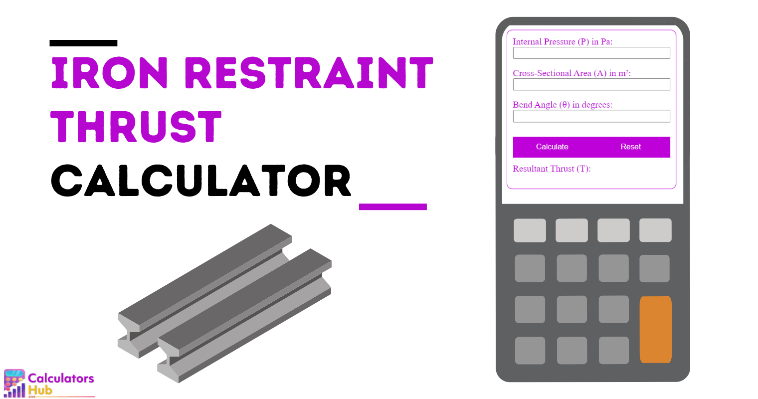 Iron Restraint Thrust Calculator