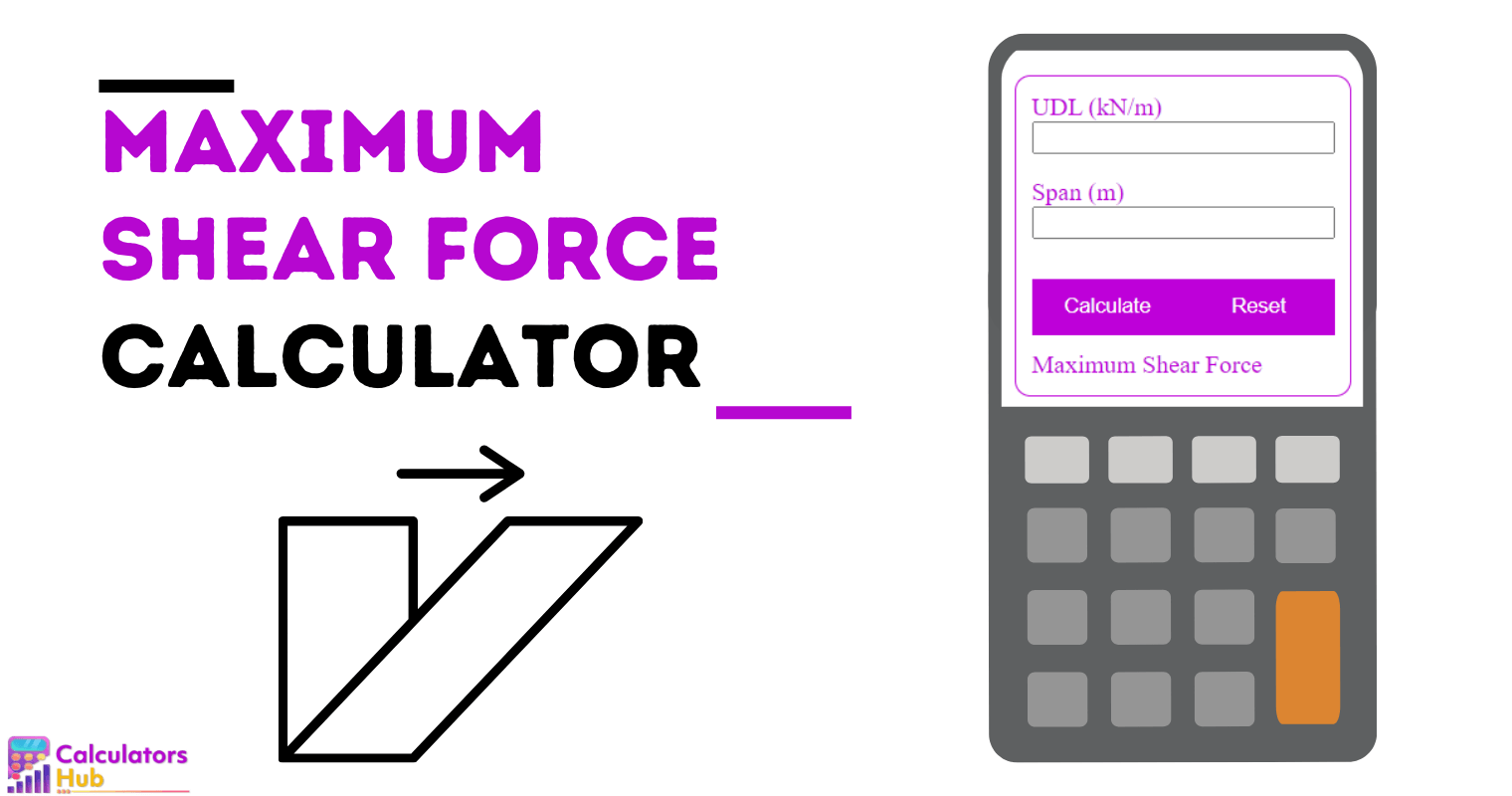 Maximum Shear Force Calculator