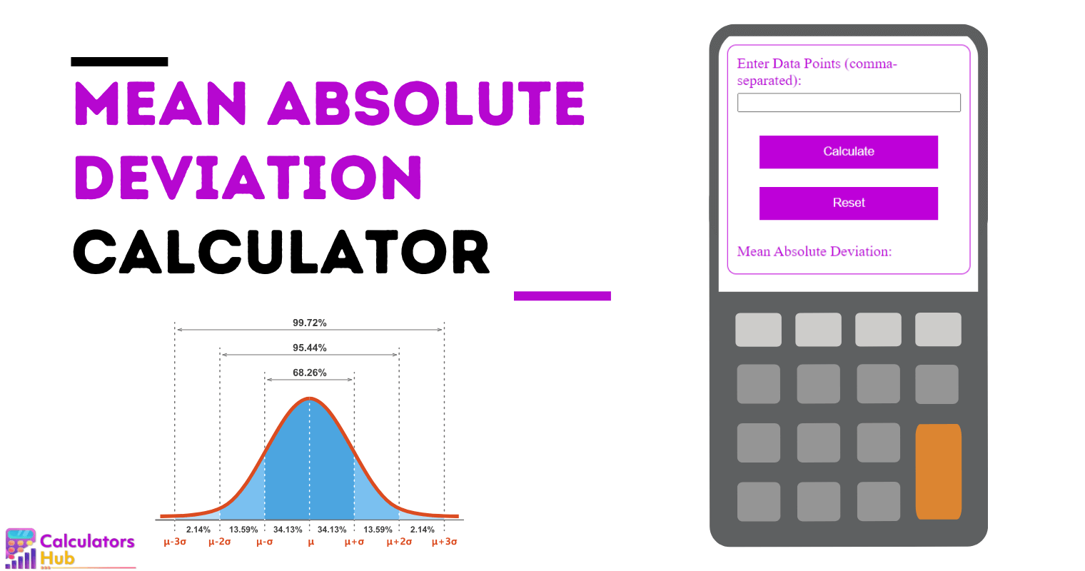 Mean Absolute Deviation Calculator