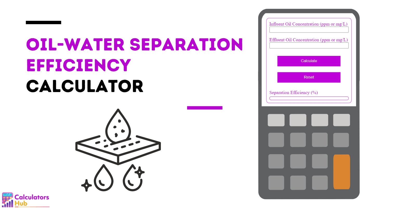 Oil-Water Separation Efficiency Calculator