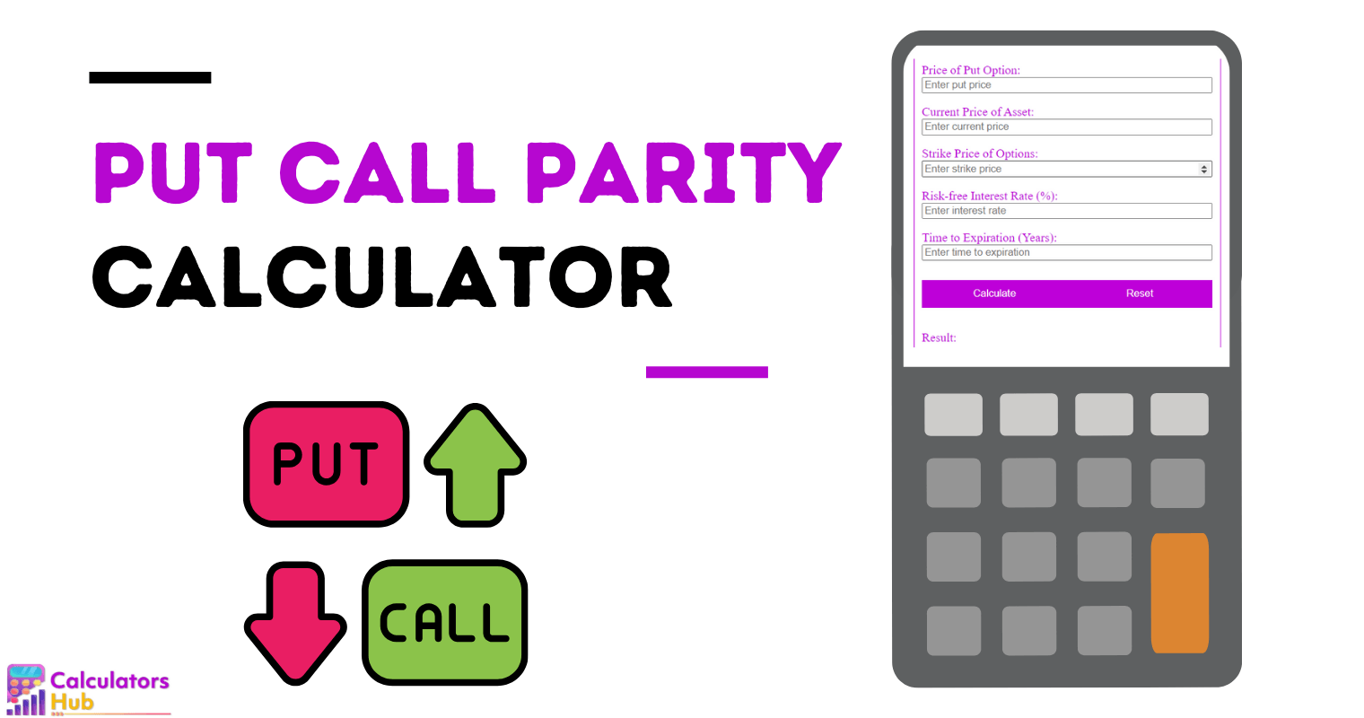Put Call Parity Calculator
