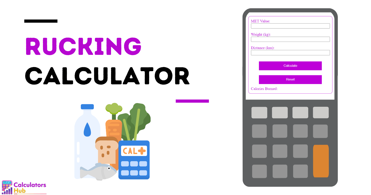 Rucking Calculator