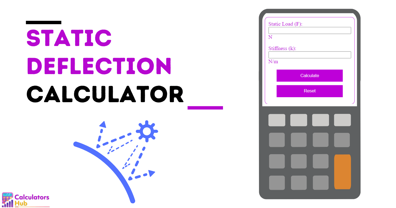Static Deflection Calculator