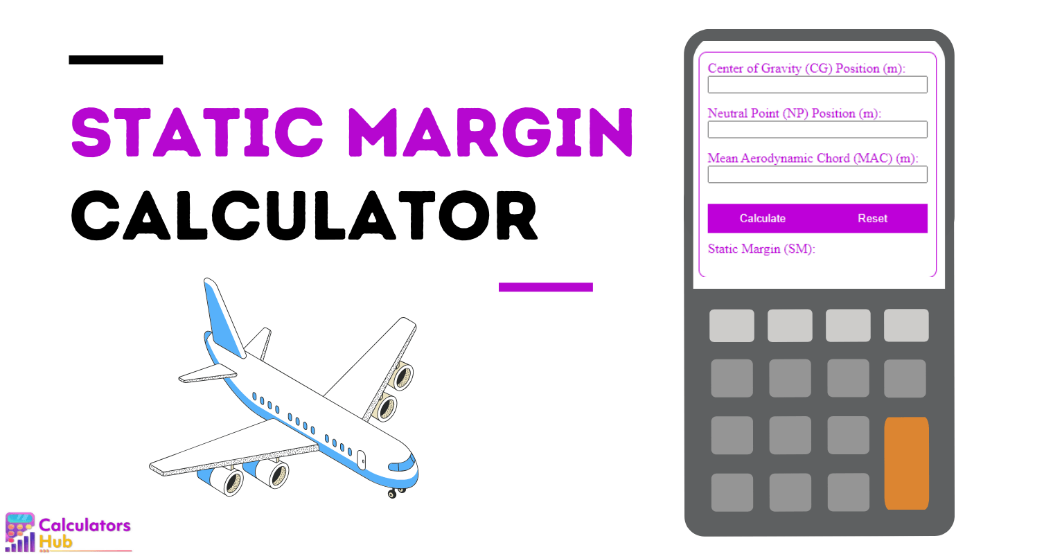 Static Margin Calculator
