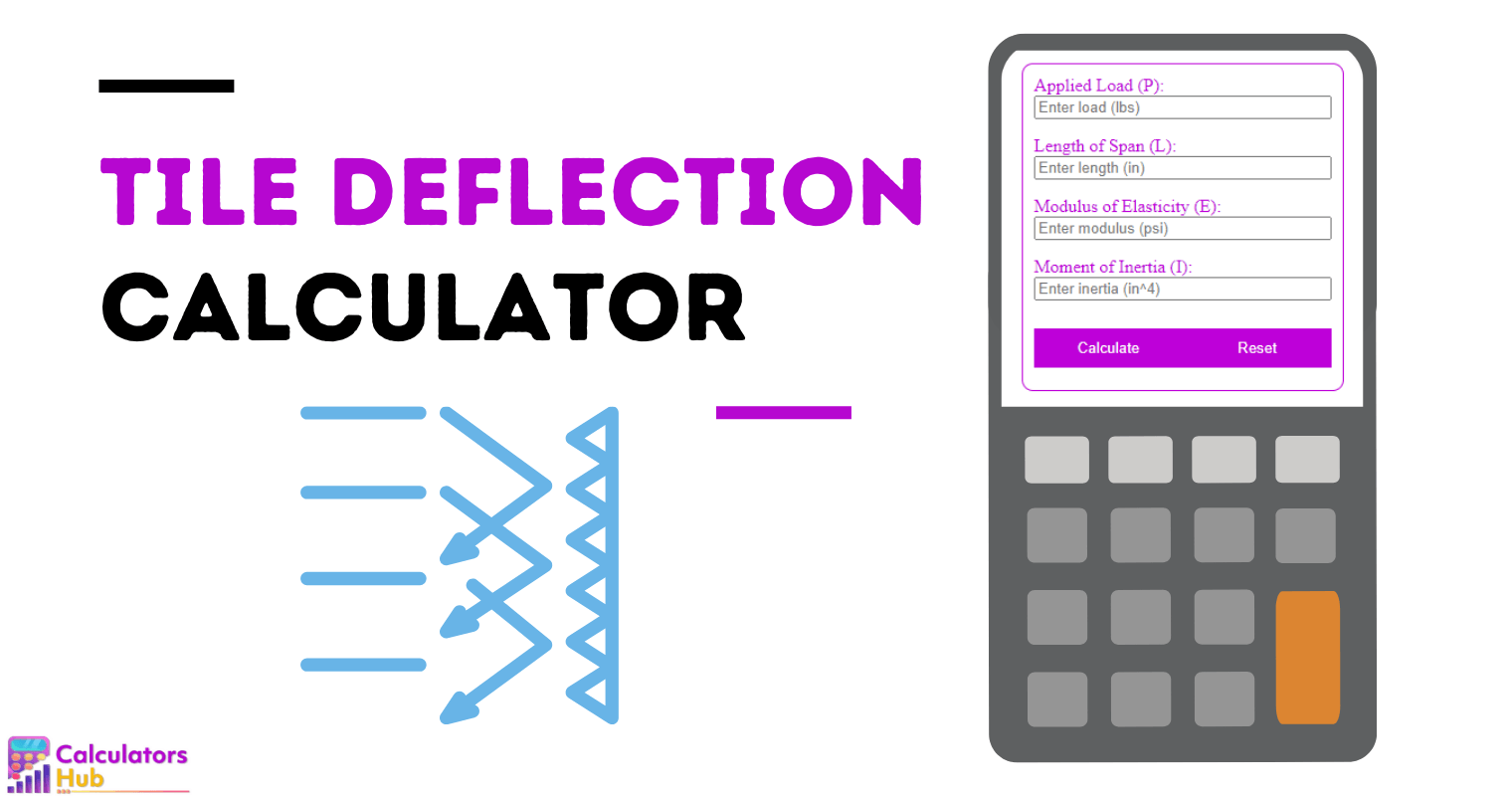 Tile Deflection Calculator