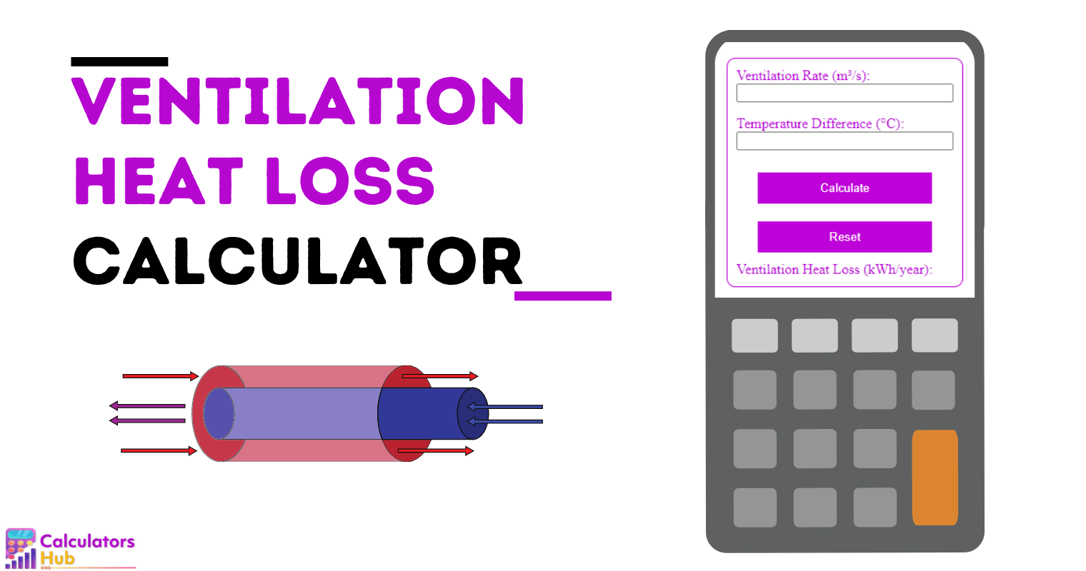 Ventilation Heat Loss Calculator