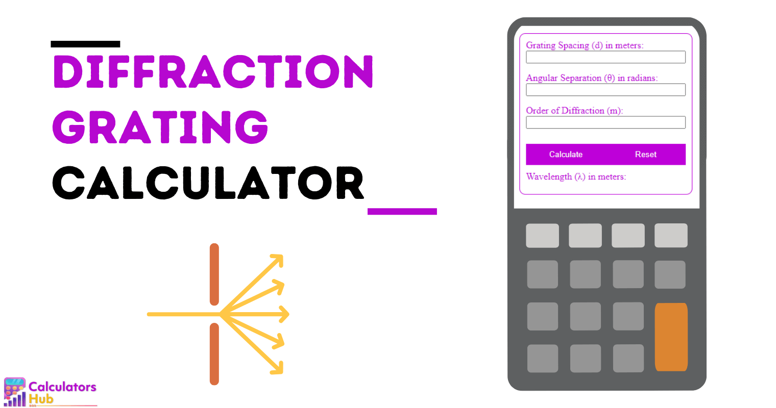 Diffraction Grating Calculator