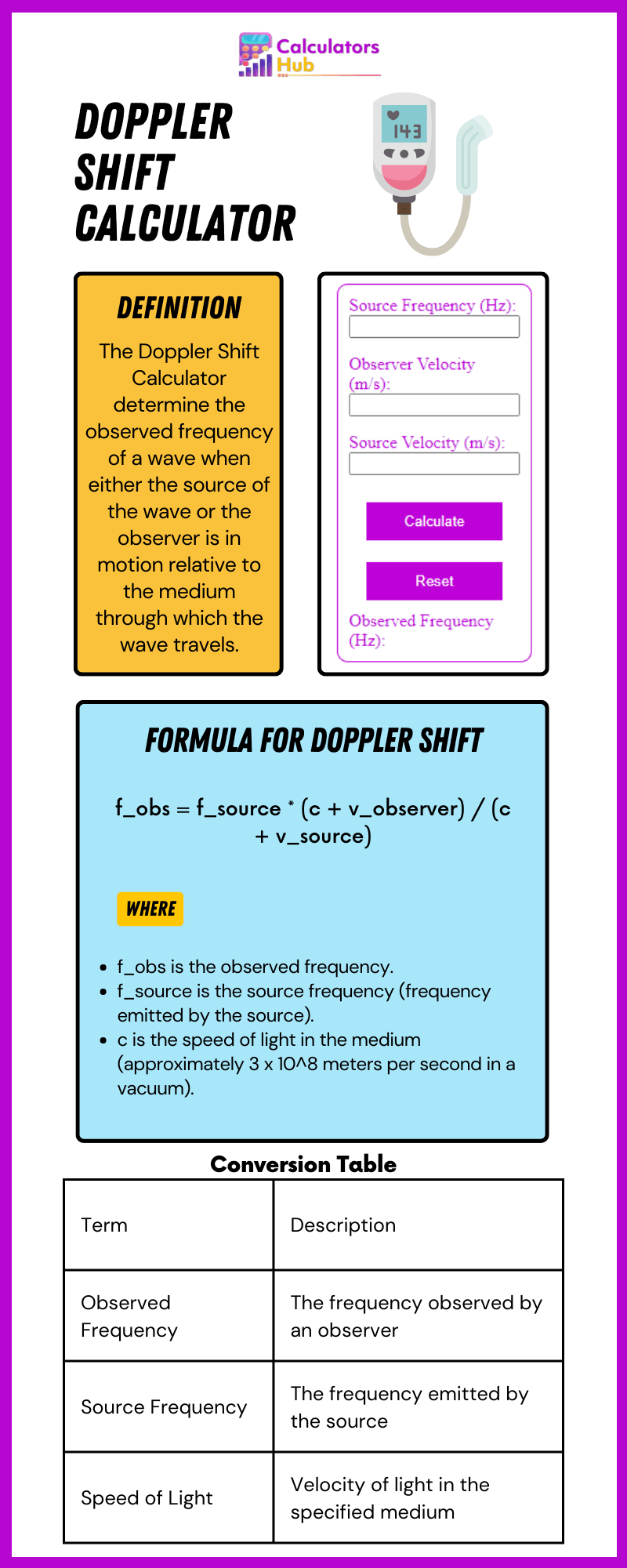 frequency-of-light-calculator-savvy-calculator