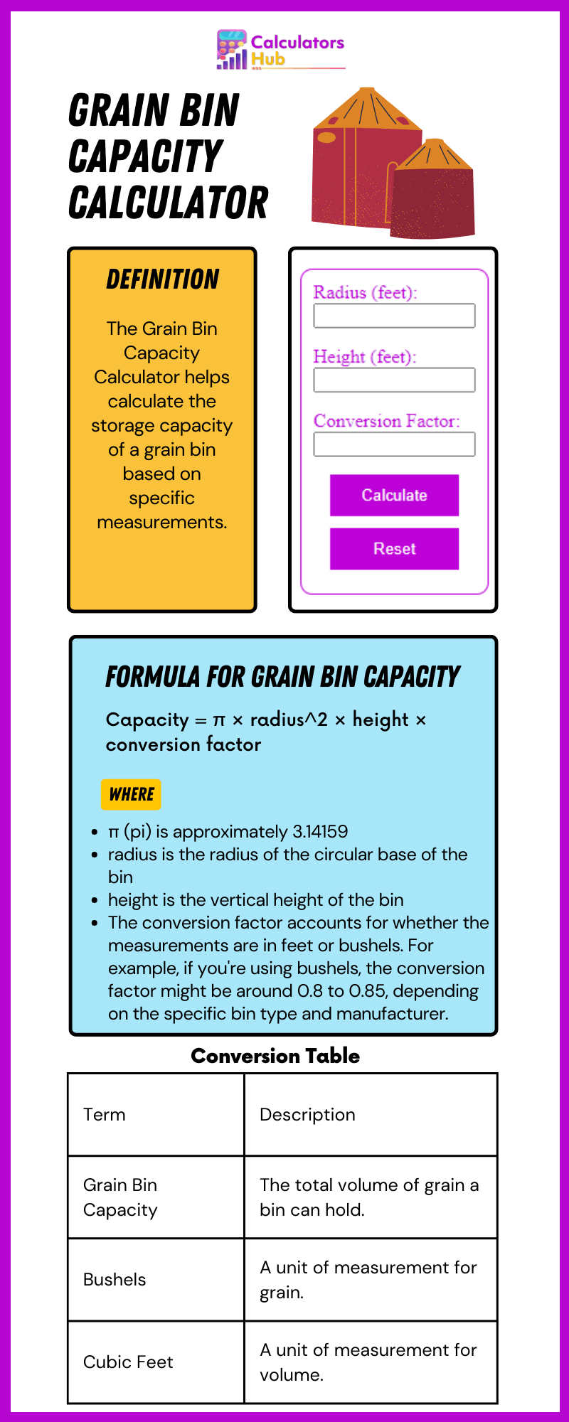 grain-bin-capacity-calculator-online