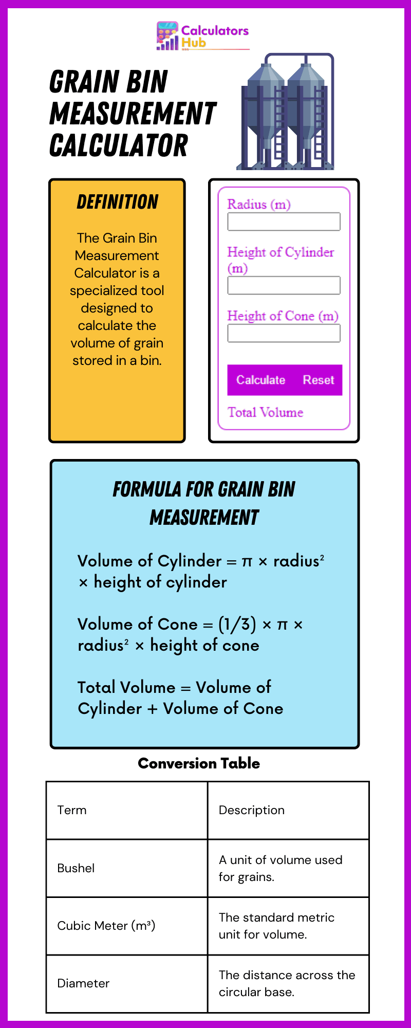 Grain Bin Measurement Calculator Online