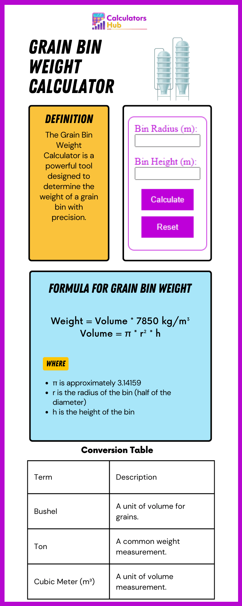 Grain Bin Weight Calculator