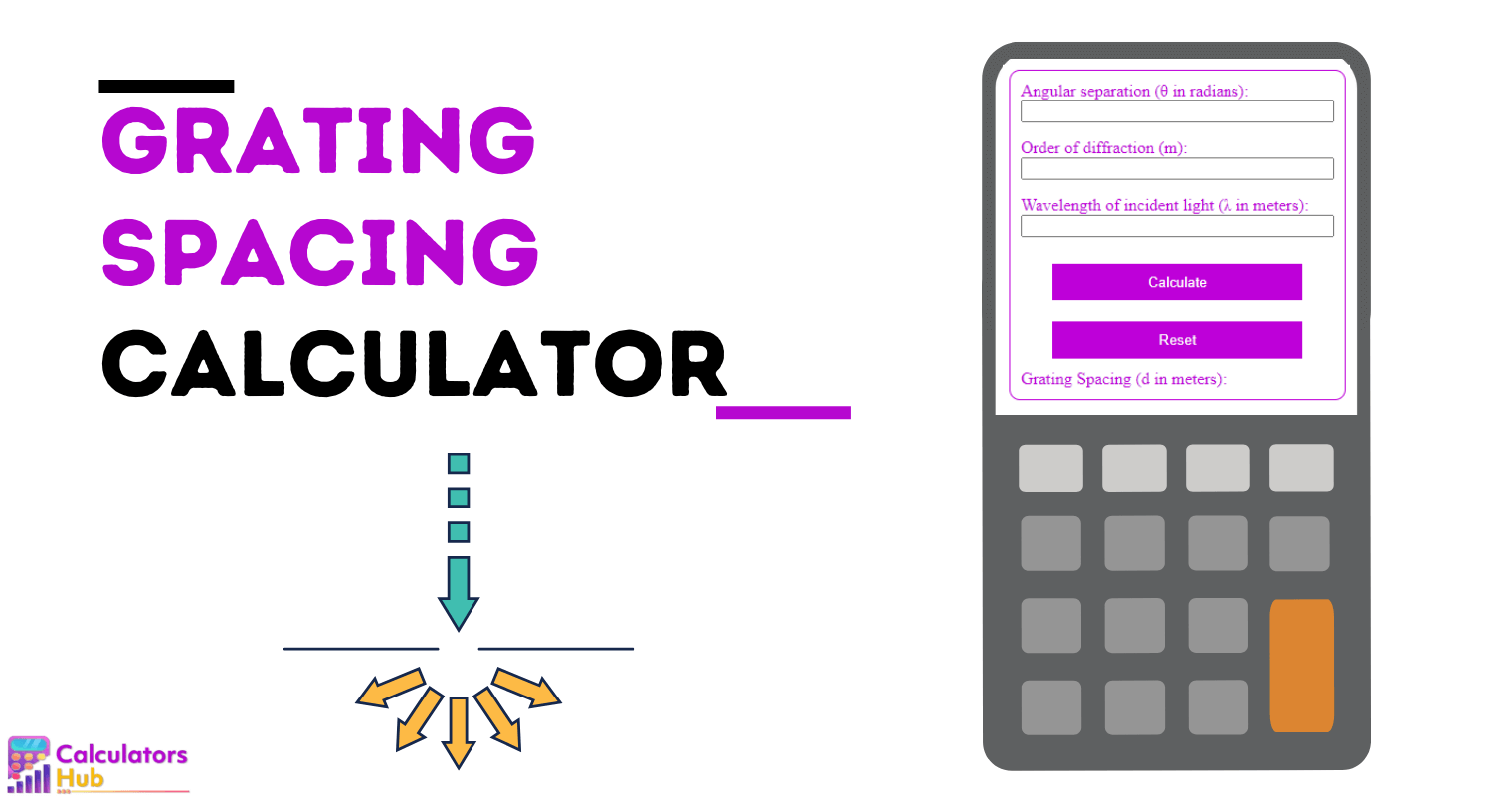 Grating Spacing Calculator