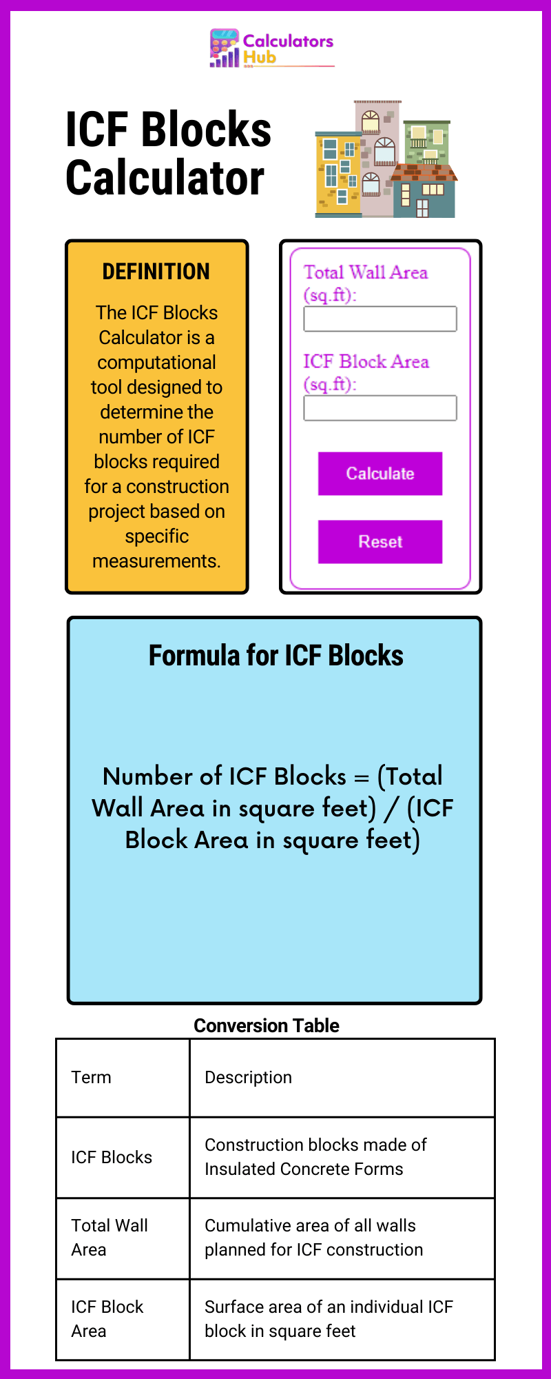 ICF Blocks Calculator