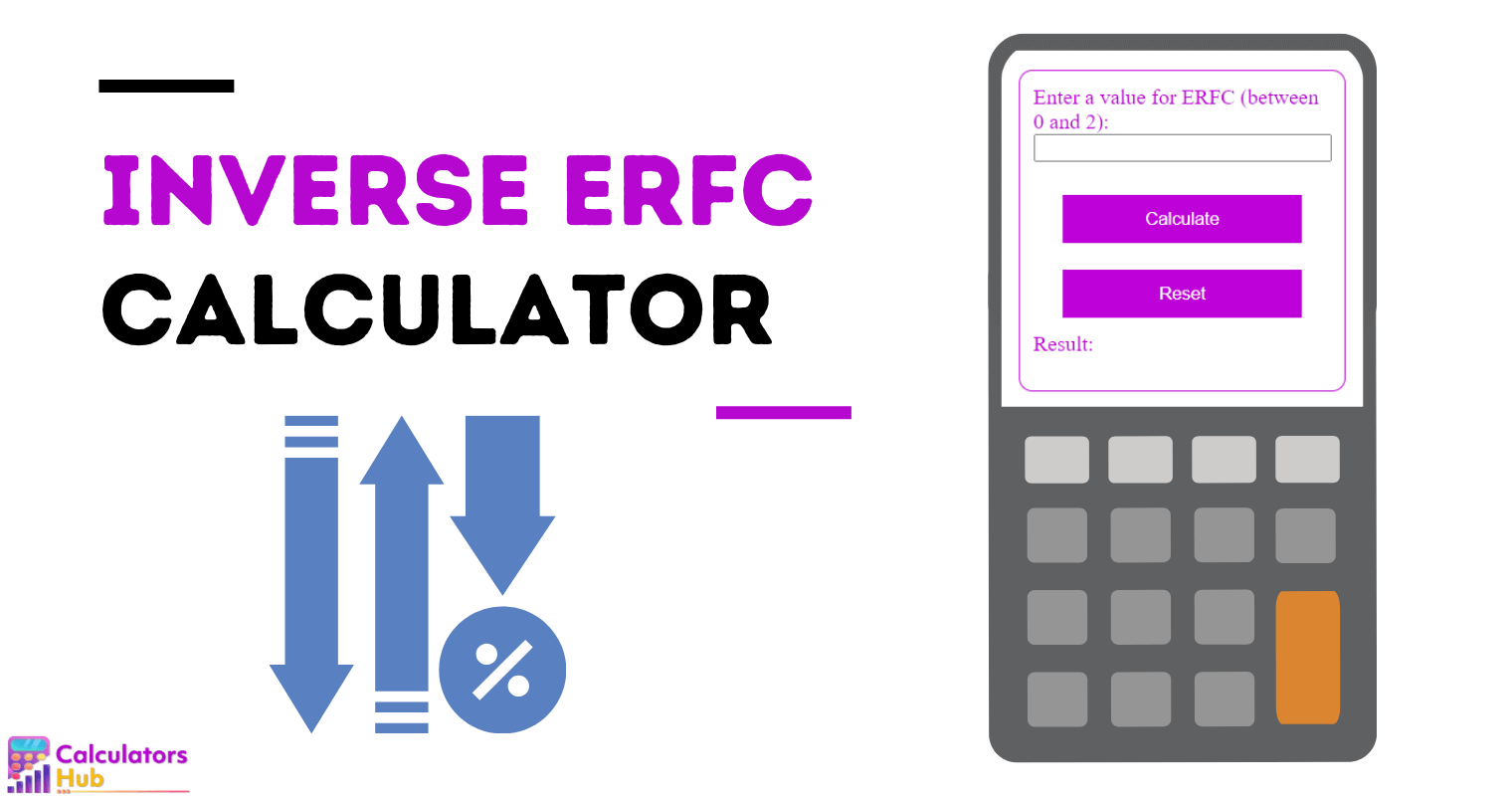 Inverse ERFC Calculator