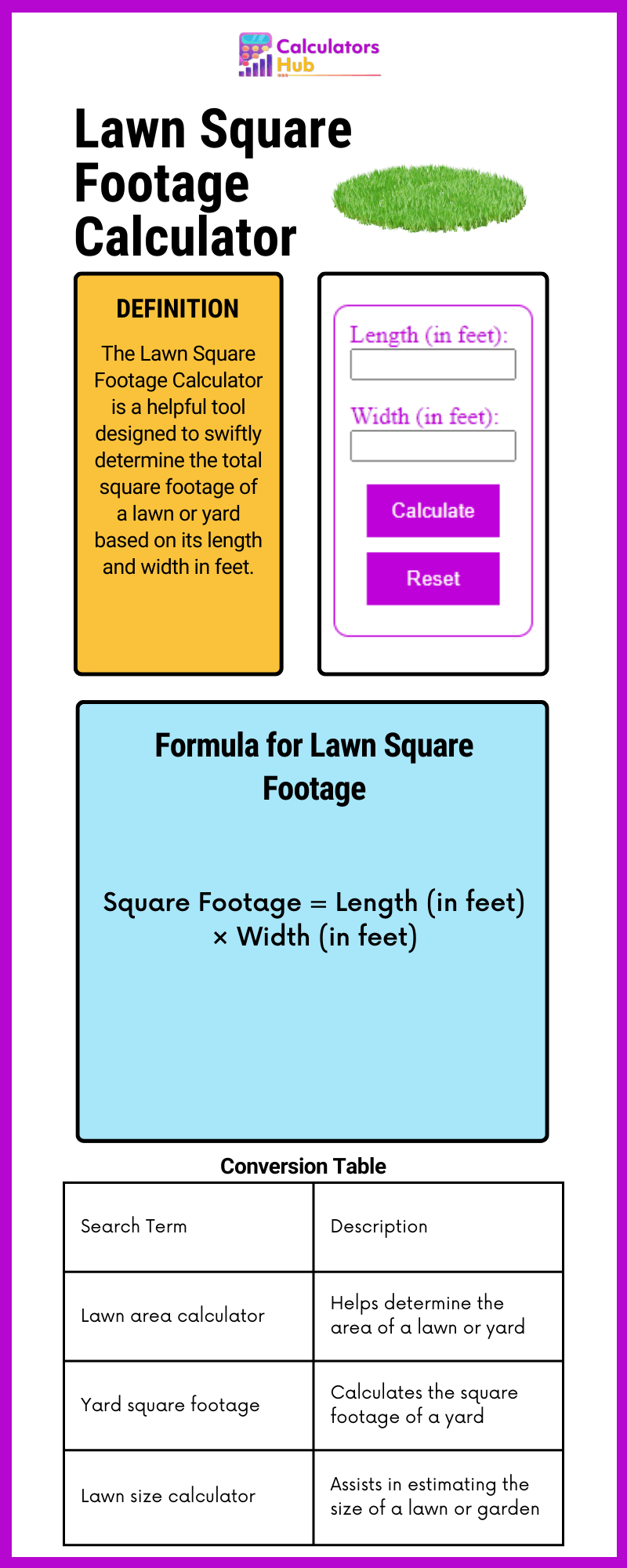 Lawn Square Footage Calculator Online