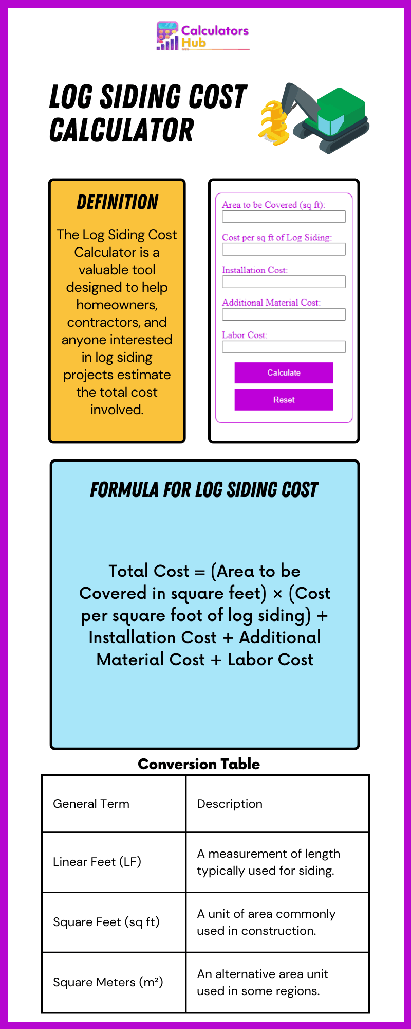 Log Siding Cost Calculator