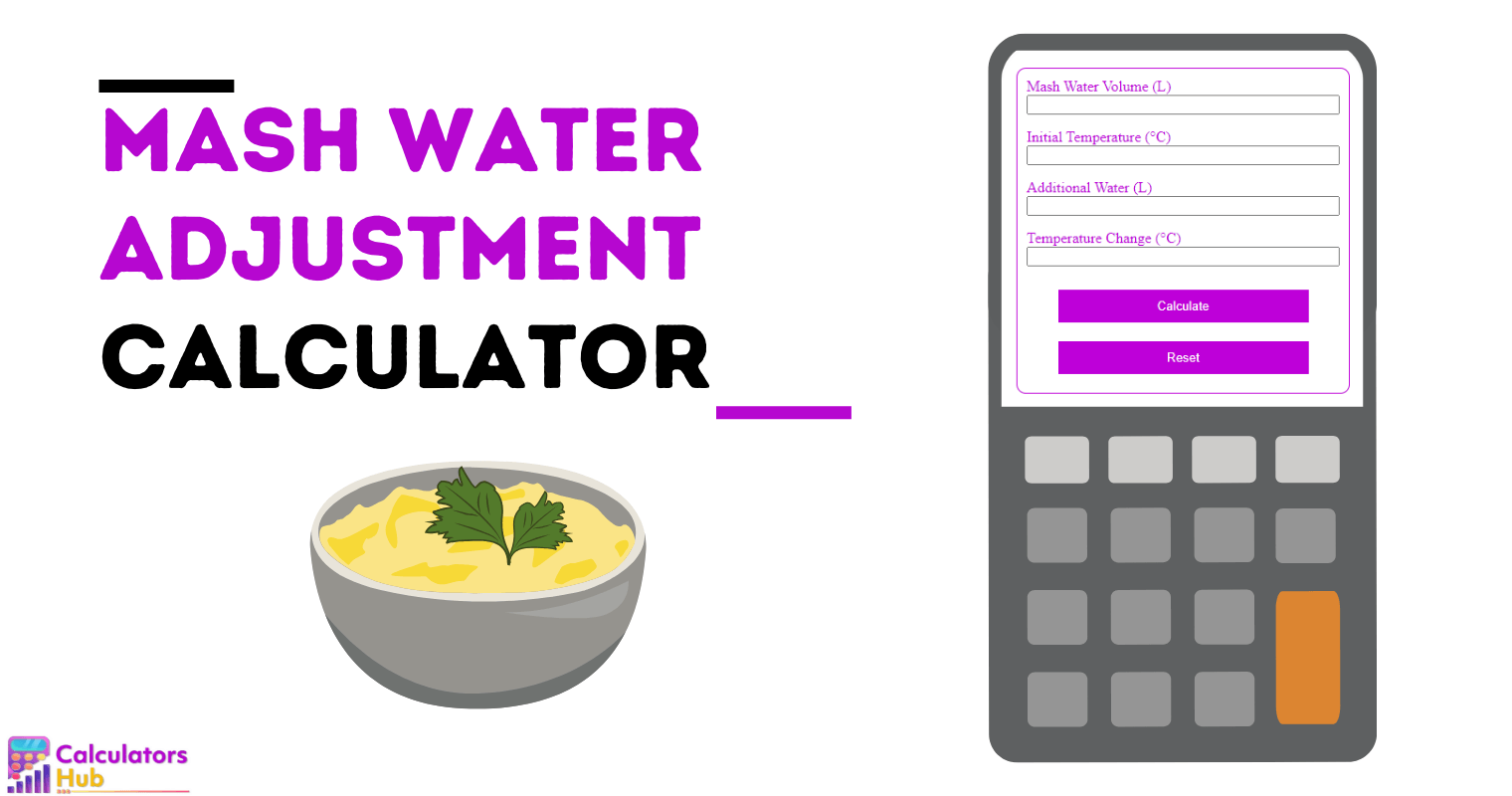 Mash Water Adjustment Calculator