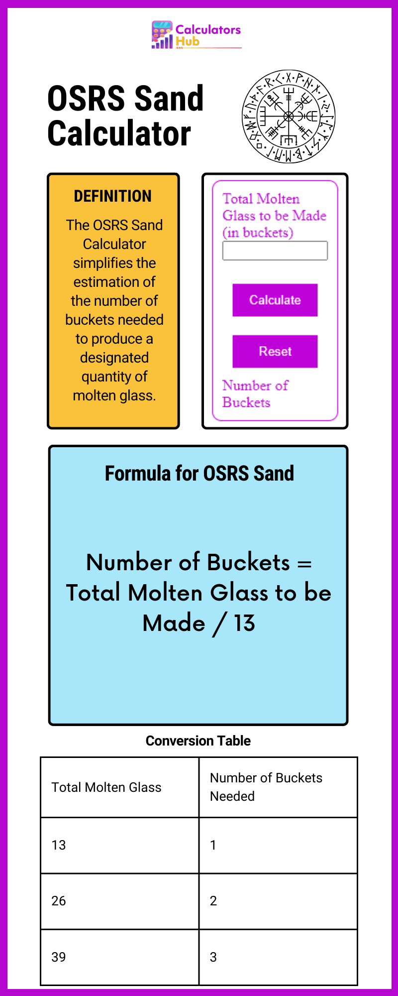 OSRS Sand Calculator