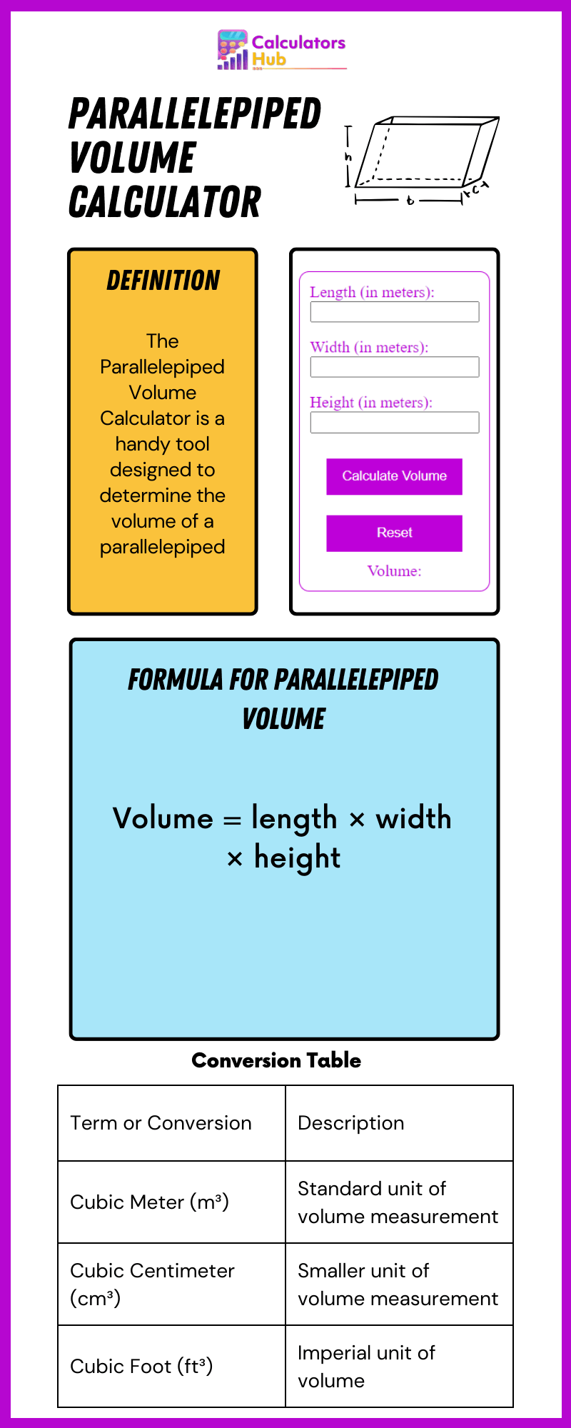 volume of the parallelepiped calculator