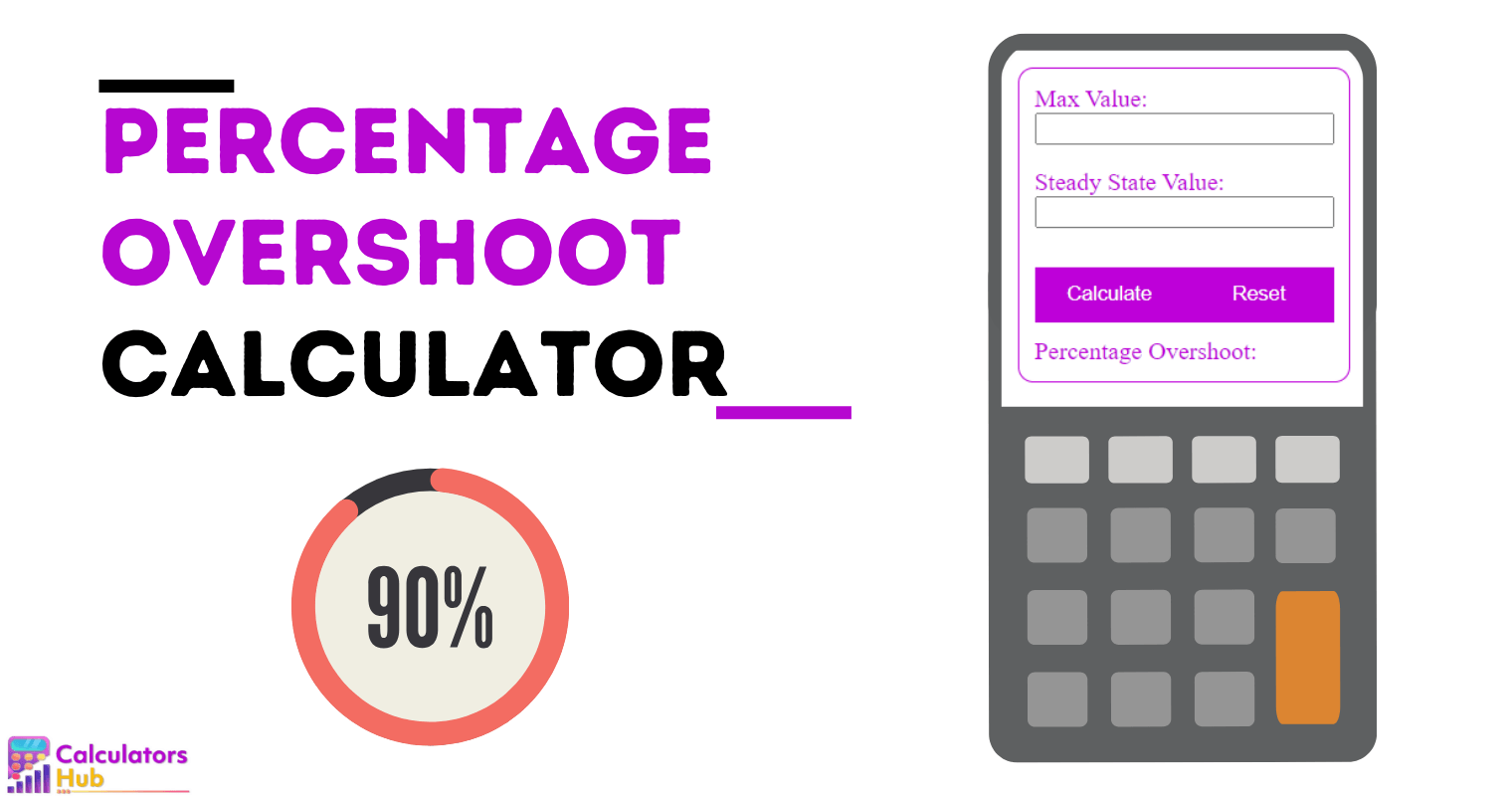 Percentage Overshoot Calculator Online