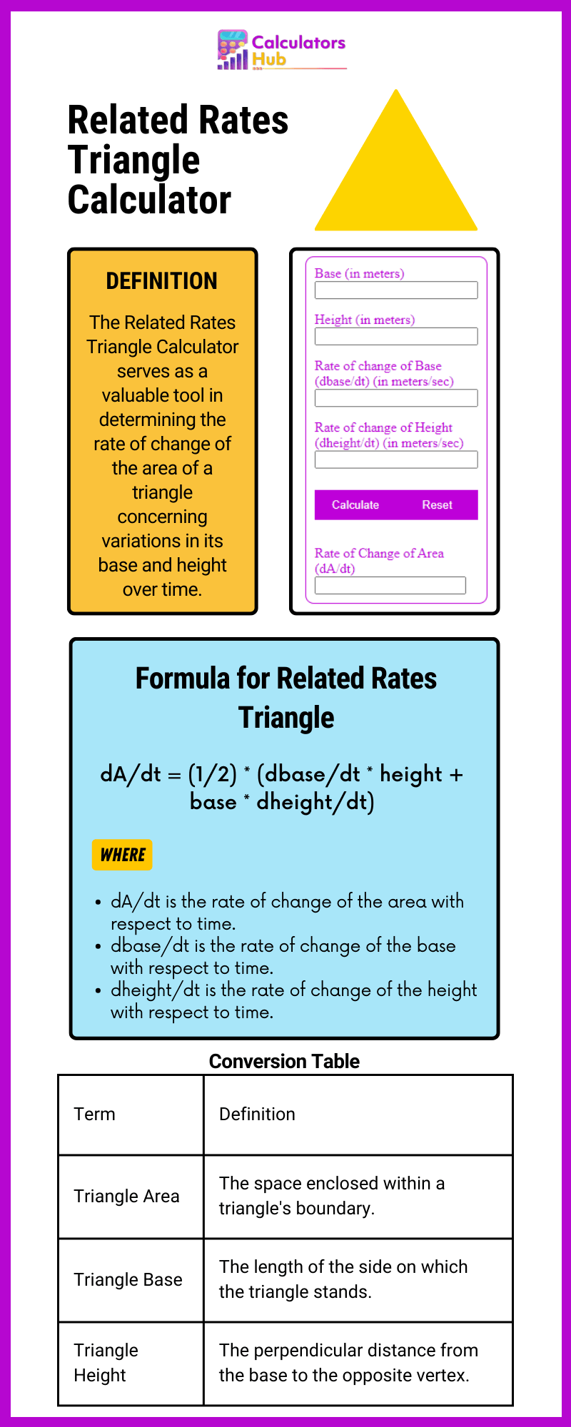 Related Rates Triangle Calculator