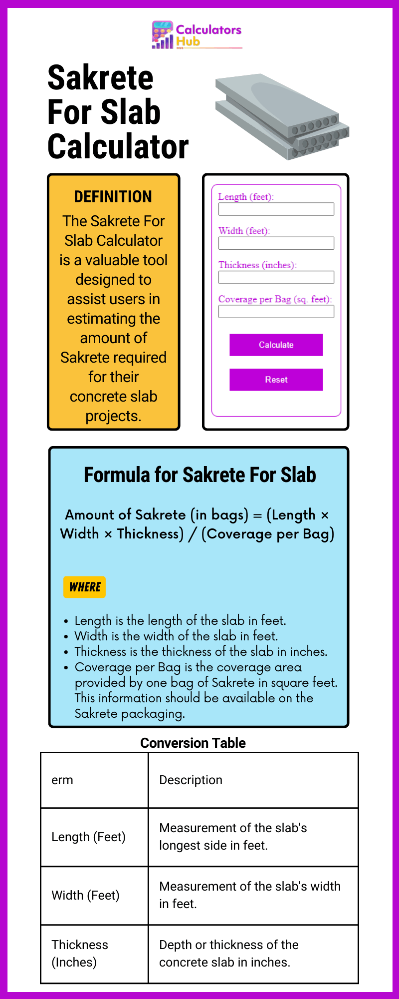 Sakrete For Slab Calculator