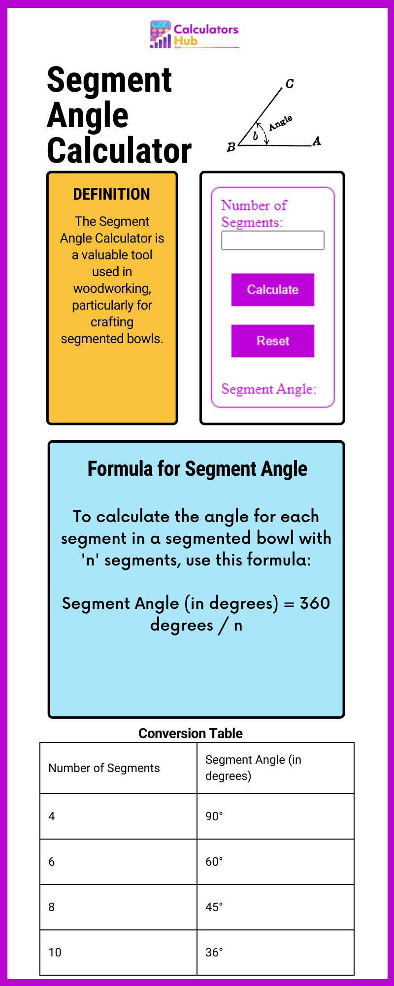 Segment Angle Calculator