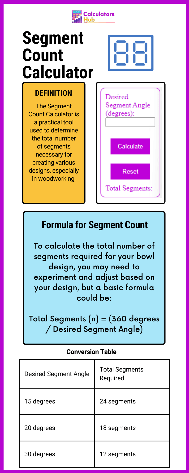 Segment Count Calculator