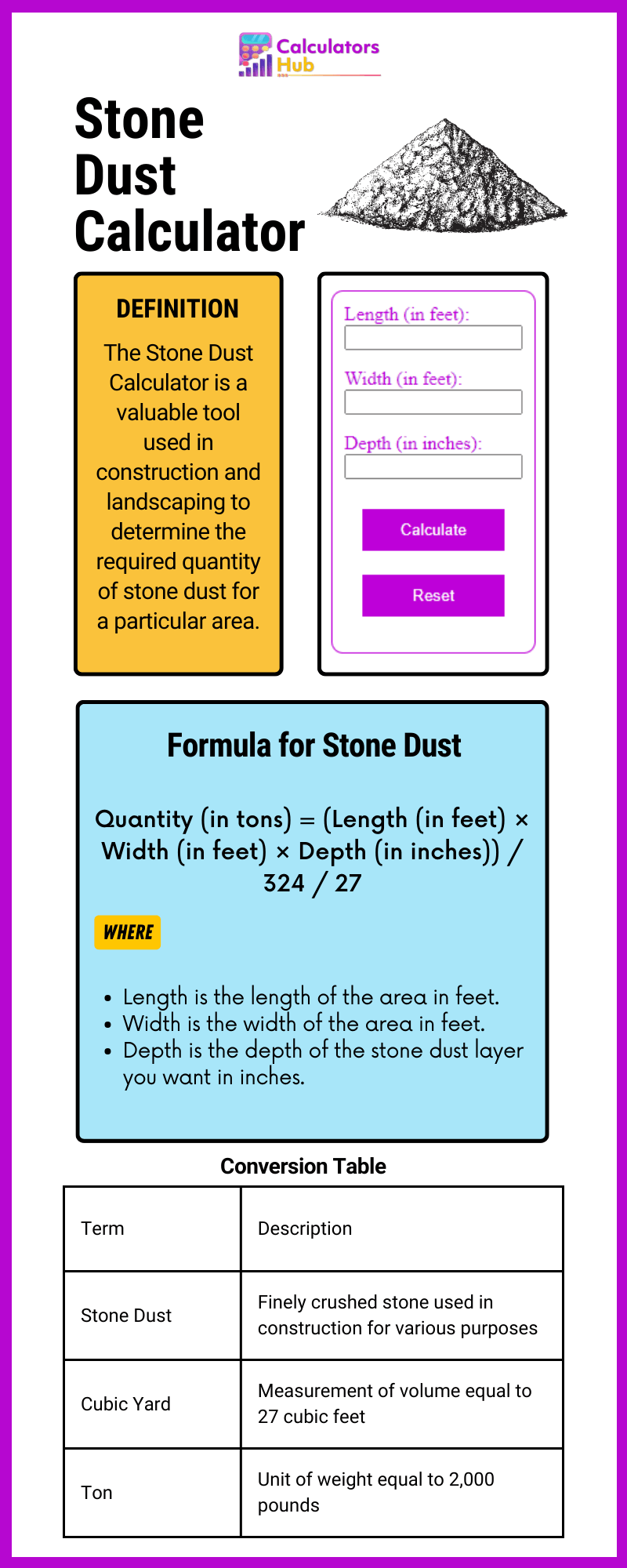 Stone Dust Calculator