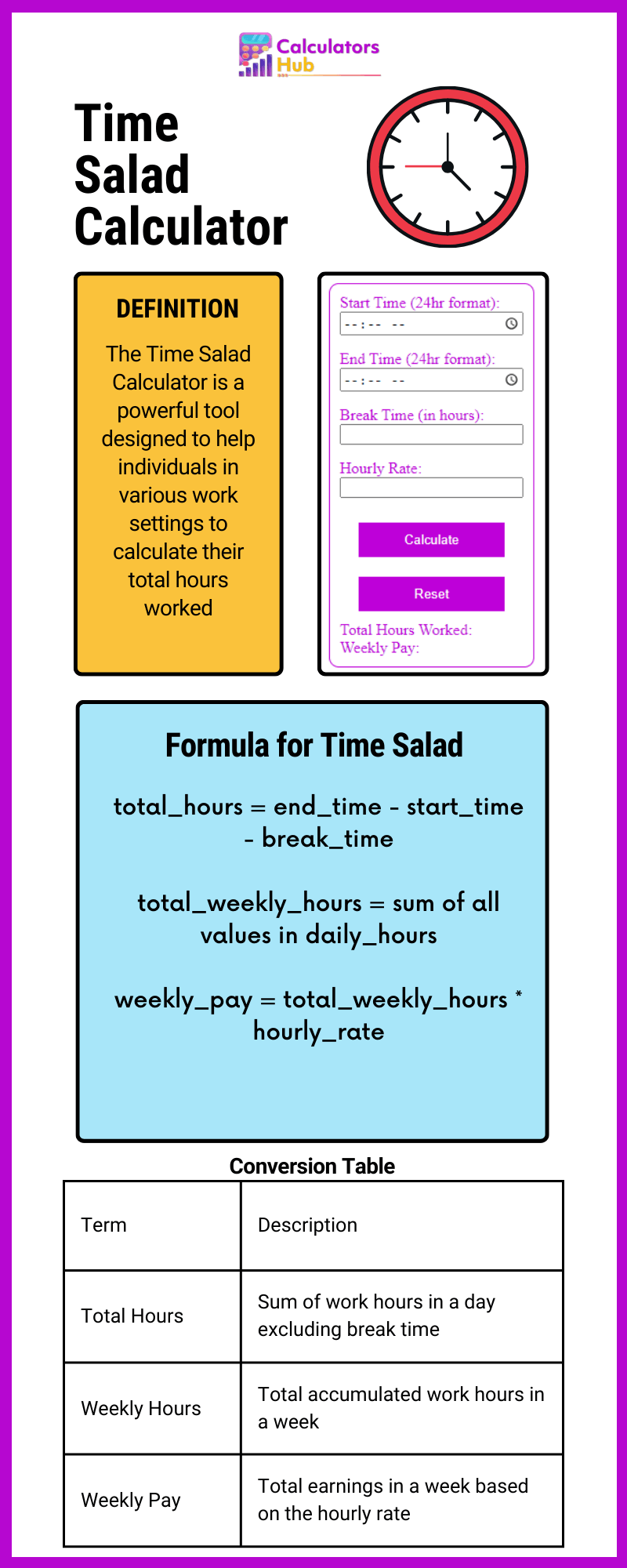 Time Salad Calculator