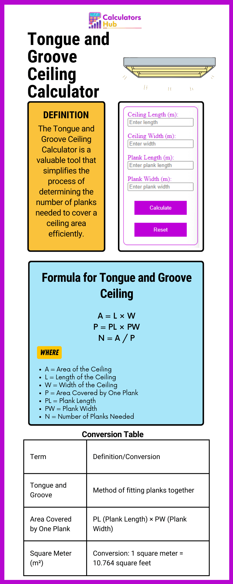 Tongue and Groove Ceiling Calculator