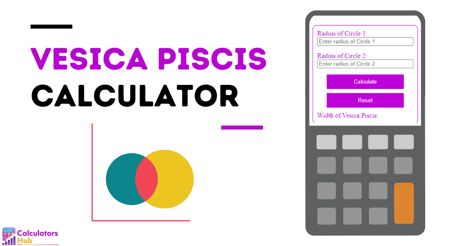 Vesica Piscis 计算器