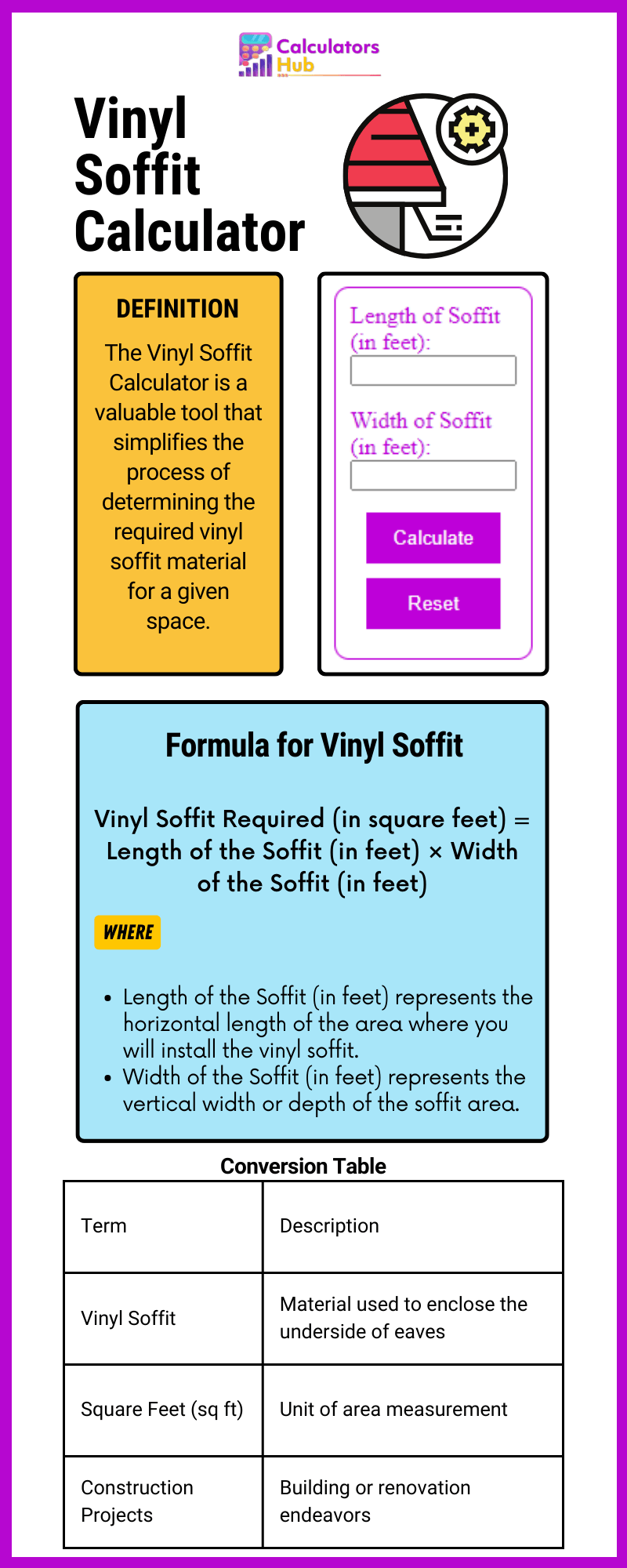 Vinyl Soffit Calculator Online