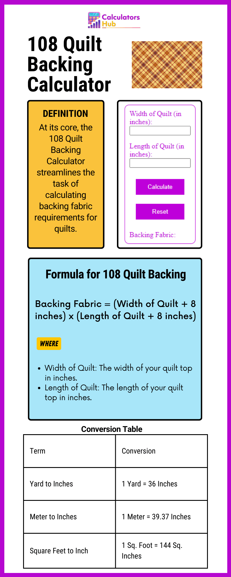 108 Quilt Backing Calculator