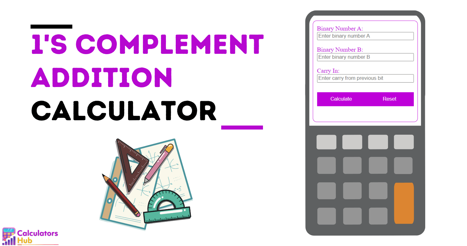 1's Complement Addition Calculator