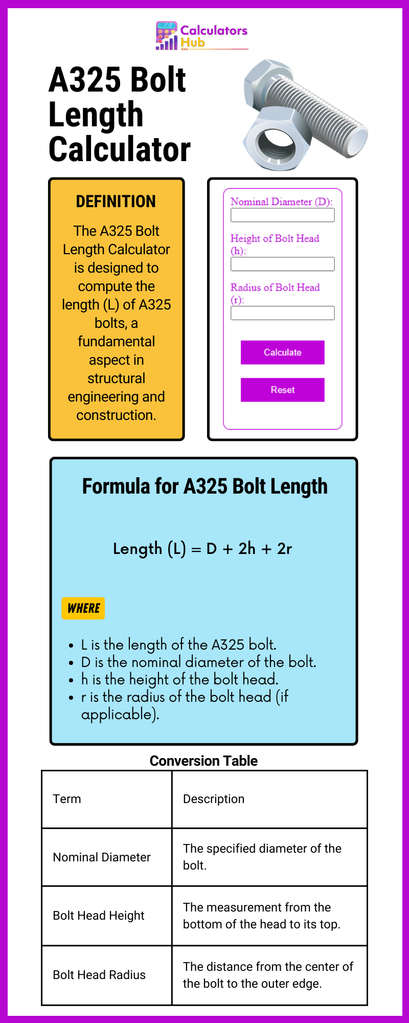 a325-bolt-length-calculator-online