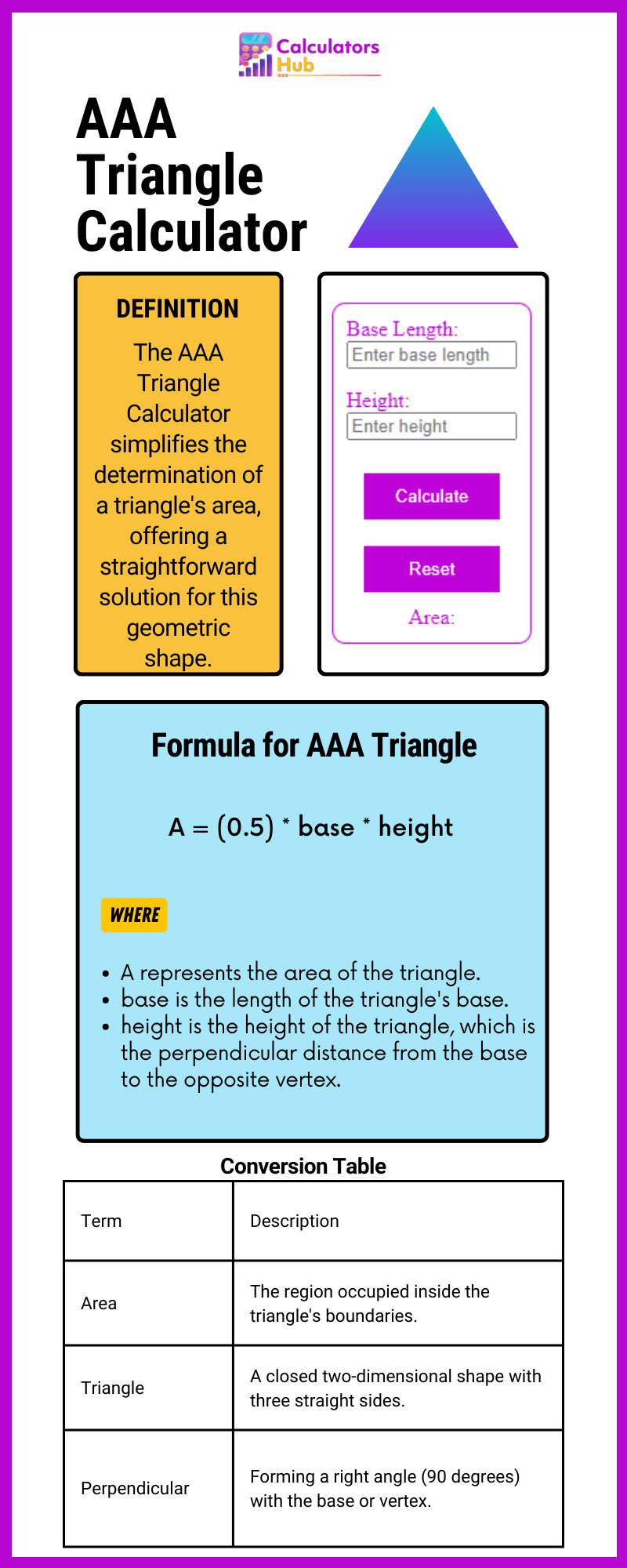 AAA Triangle Calculator