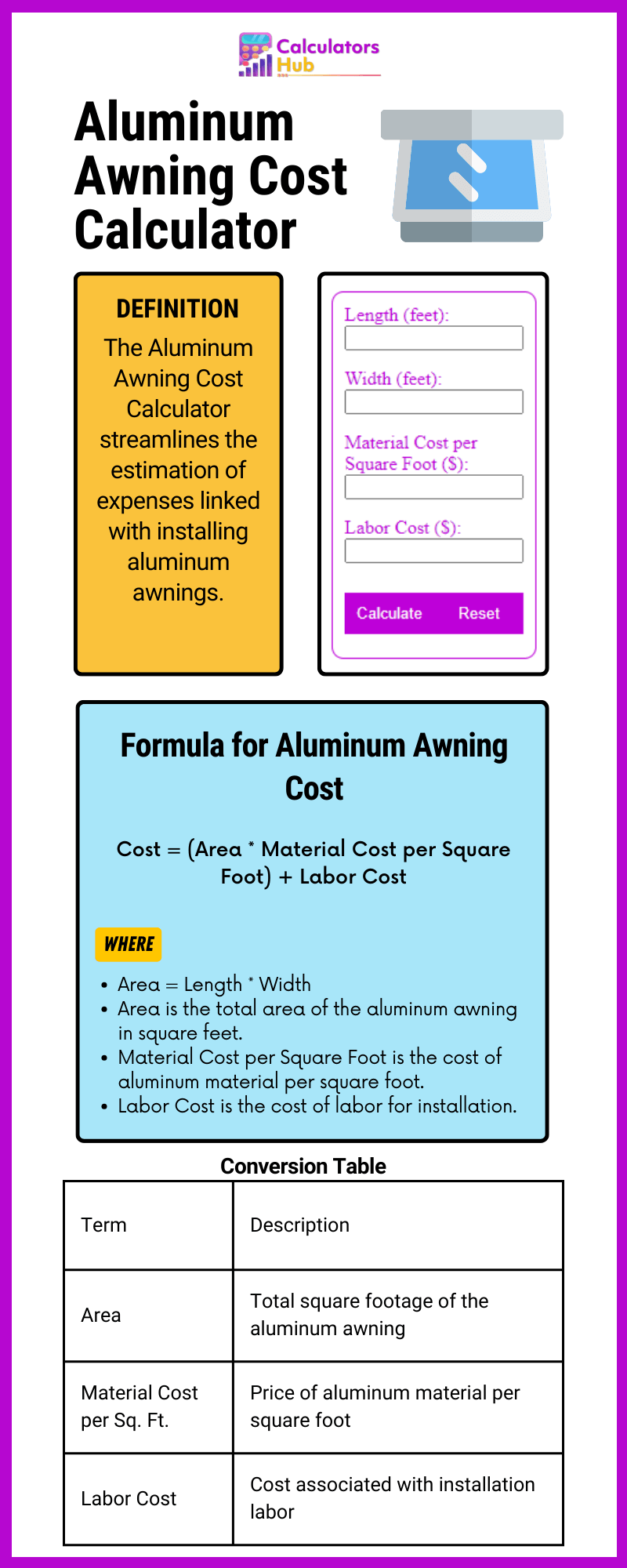 aluminum-awning-cost-calculator-online