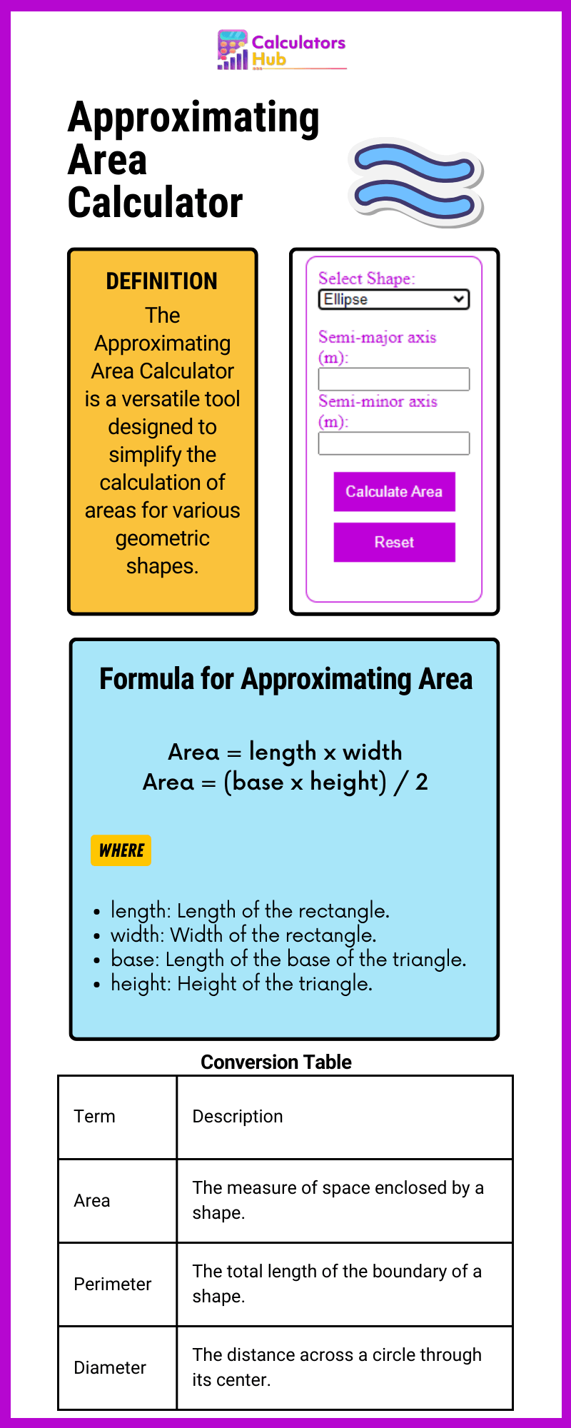 approximating-area-calculator-online