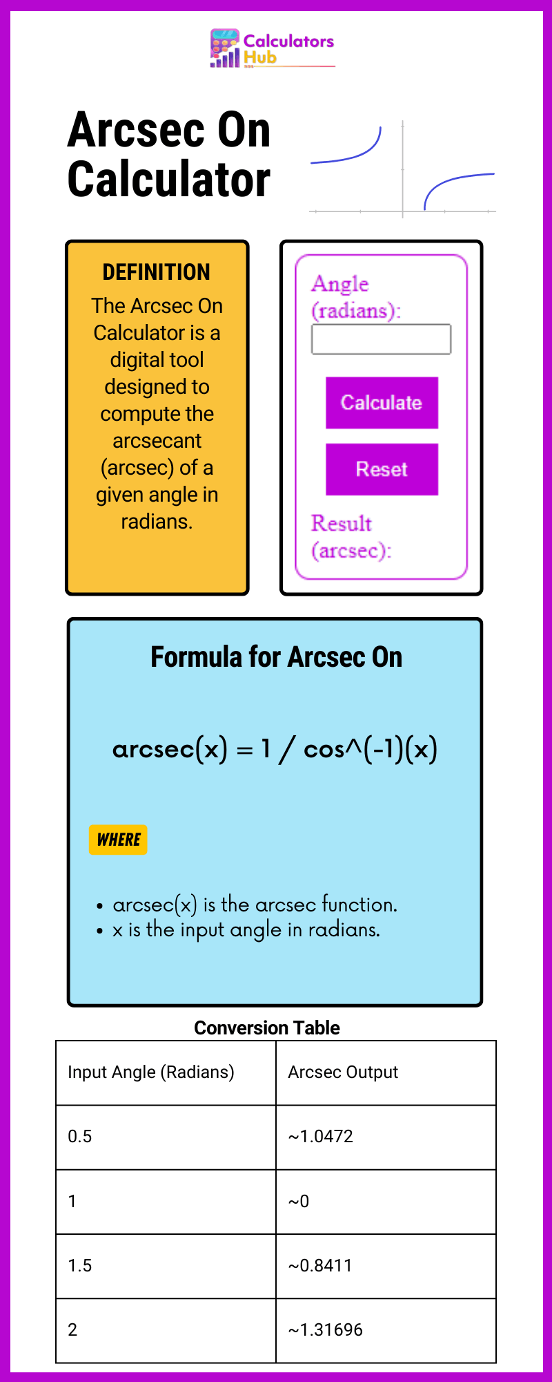 arcsec-on-calculator-online