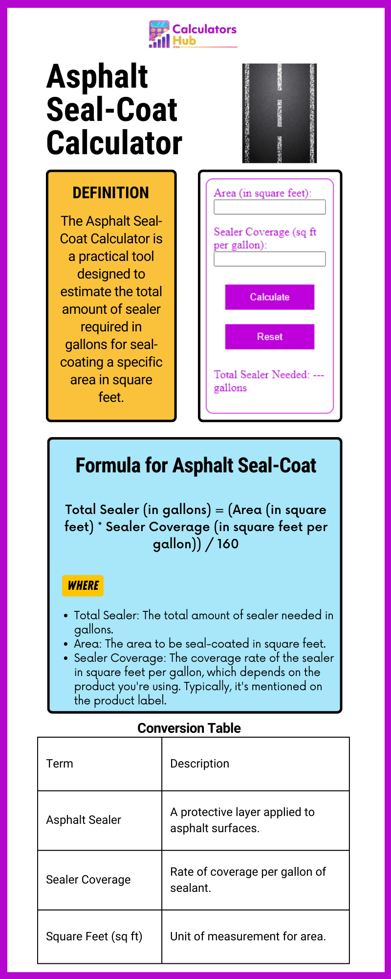 Asphalt Seal-Coat Calculator