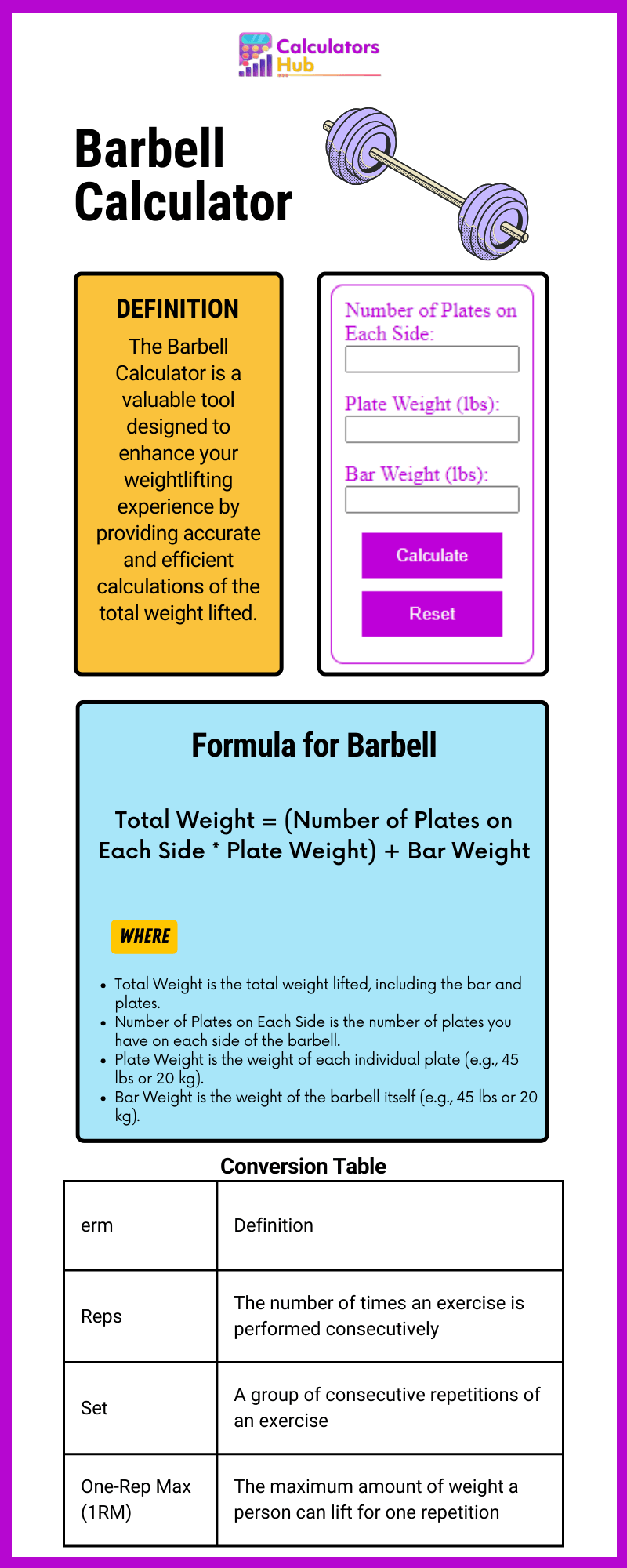 Barbell Calculator