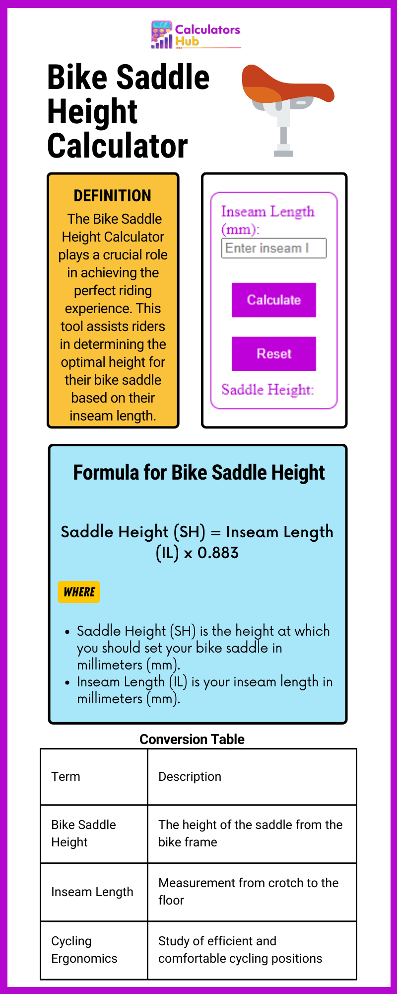 Calculadora de altura do selim da bicicleta
