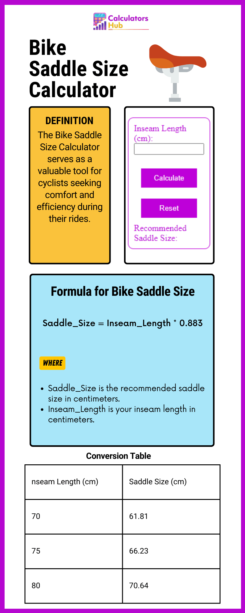 Bike Saddle Size Calculator