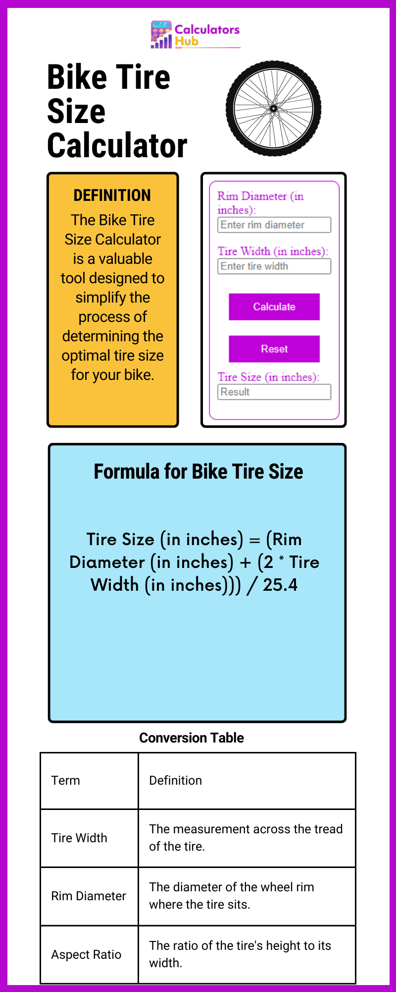 Bike Tire Size Calculator