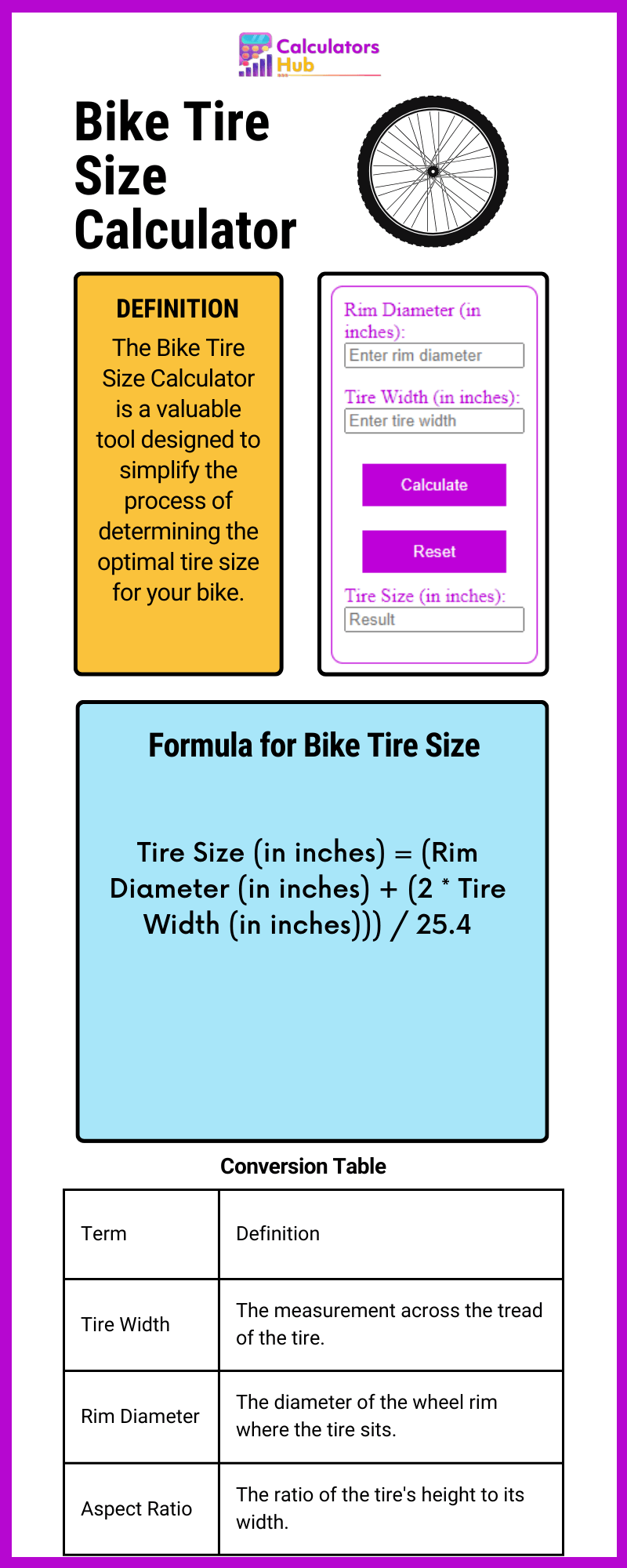 Bike Tire Size Calculator Online