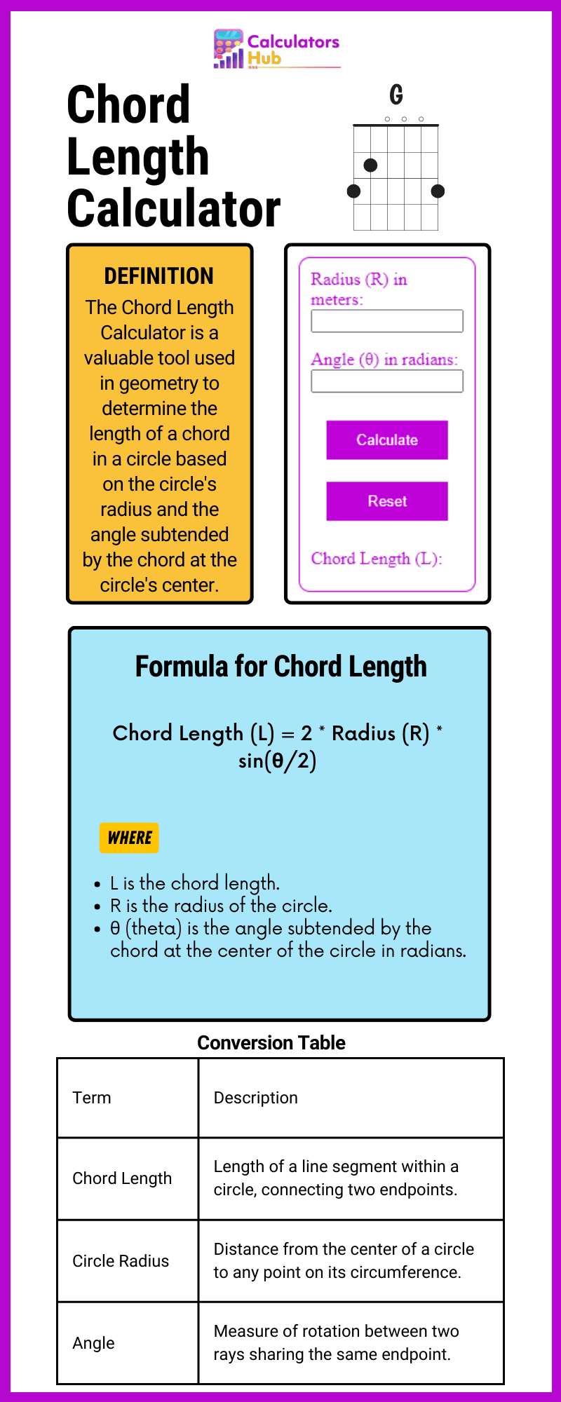 Chord Length Calculator