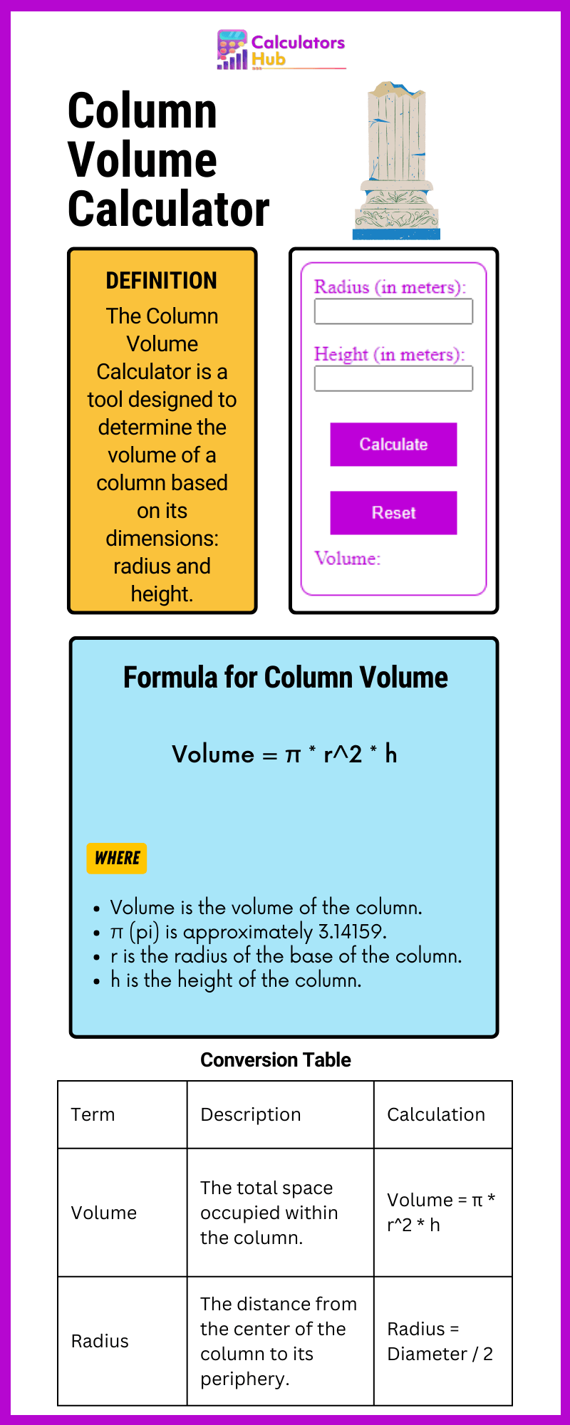 Column Volume Calculator Online