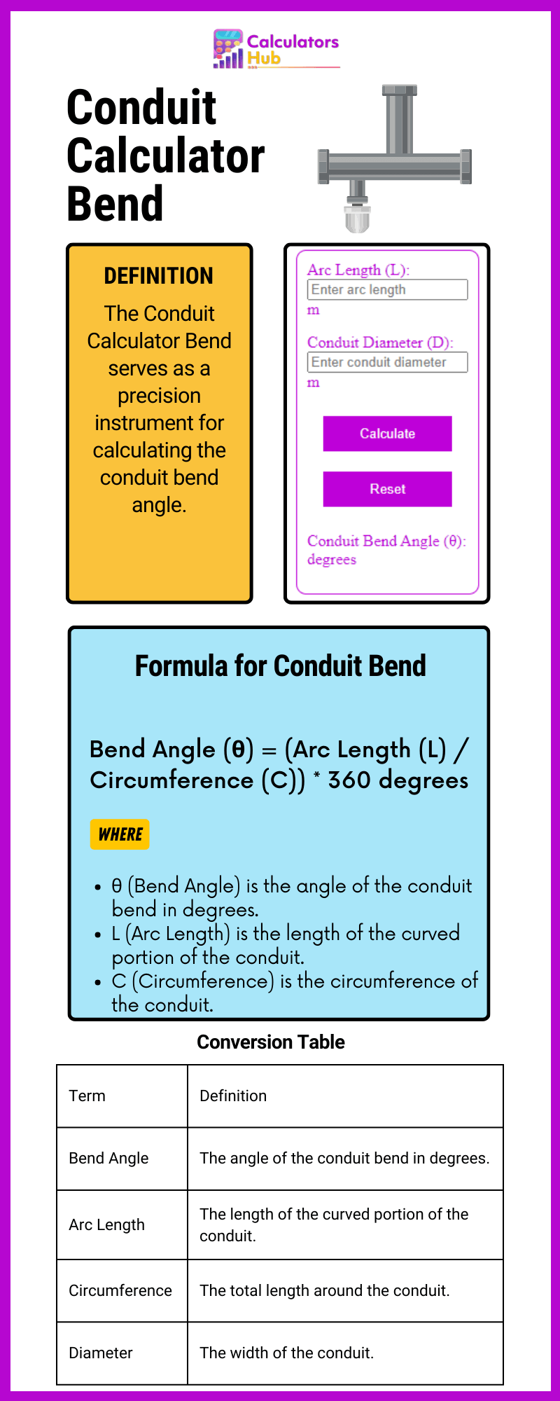 Conduit Calculator Bend