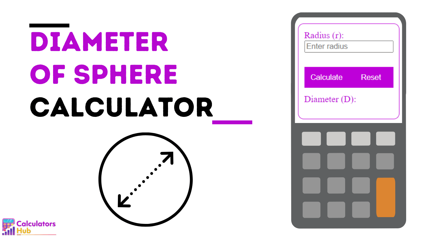 Diameter of Sphere Calculator
